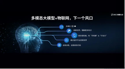 視覺大模型 人工智能基礎軟件開發的“多模態”必經之路
